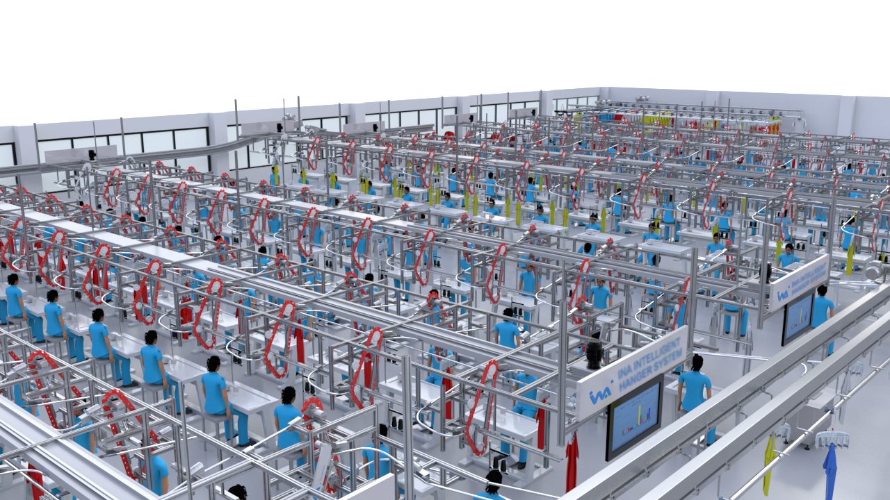 Ina Intelligent Hanger System For Garment Factory | Automatic technology