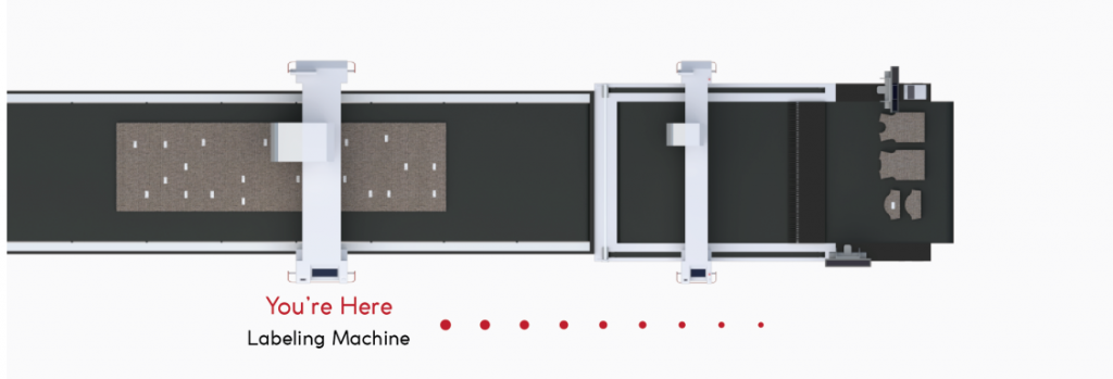 Cosma Automatic Labeling Machine