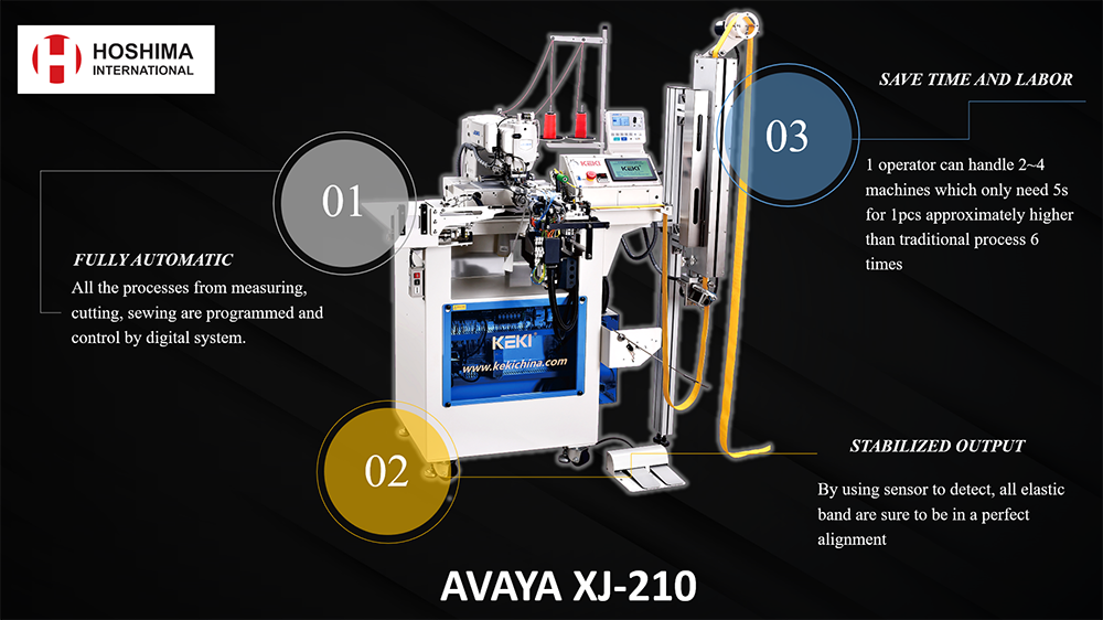 AVAYA Automatic High-Speed Elastic Ring Robot XJ-210