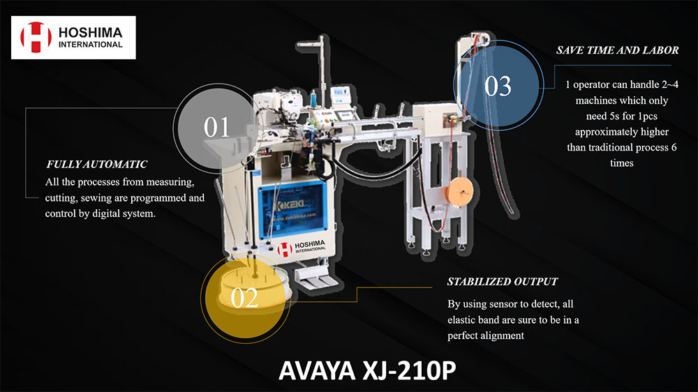 AVAYA Automatic High-Speed Elastic Ring Robot XJ-210P