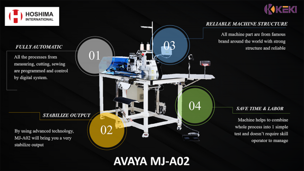 MJ-A02 Inovative