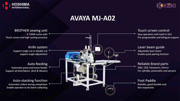 MJ-A02 Spec