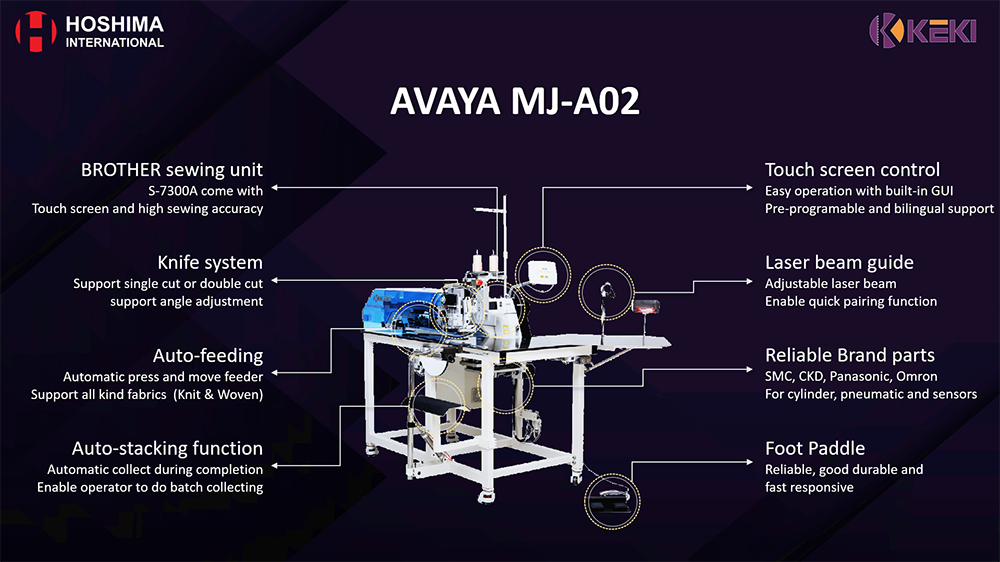 AVAYA Automatic Placket Sewing Machine MJ-A02