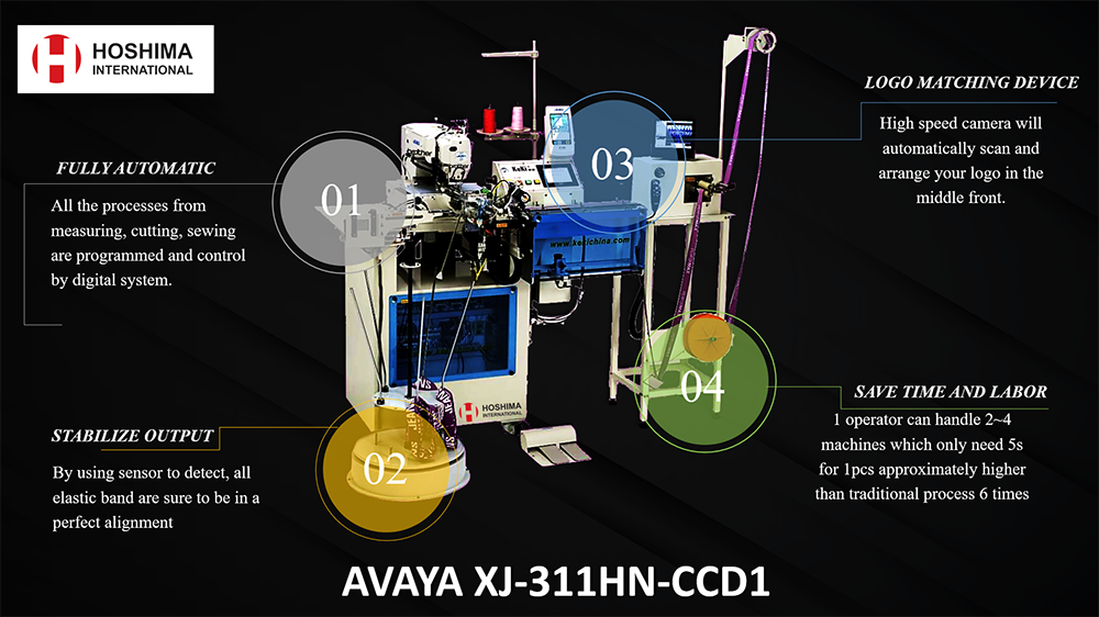 AVAYA Automatic High-Speed Elastic Ring Robot XJ-311HN-CCD1