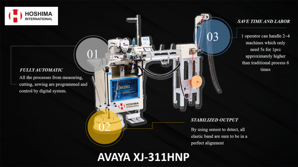 XJ-311HNP Inovative Point