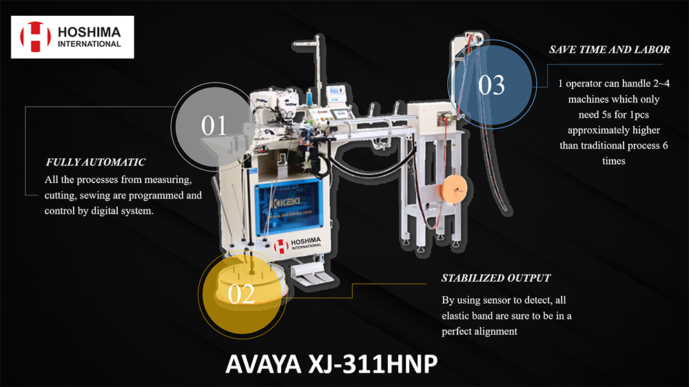 AVAYA Automatic High-Speed Elastic Ring Robot XJ-311HNP