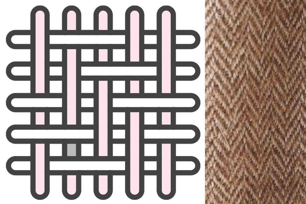 Herringbone-Weave-Woven-Fabric